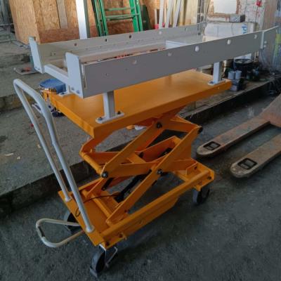 Refurbish echipamente